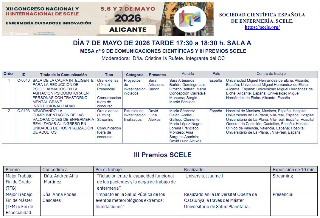 Portada MESAS DE COMUNICACIONES CIENTÍFICAS Y III PREMIOS SCELE